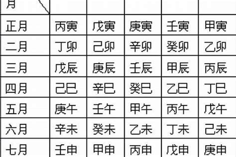 八字算名|八字算命：八字测算、生辰八字命盘免费查询